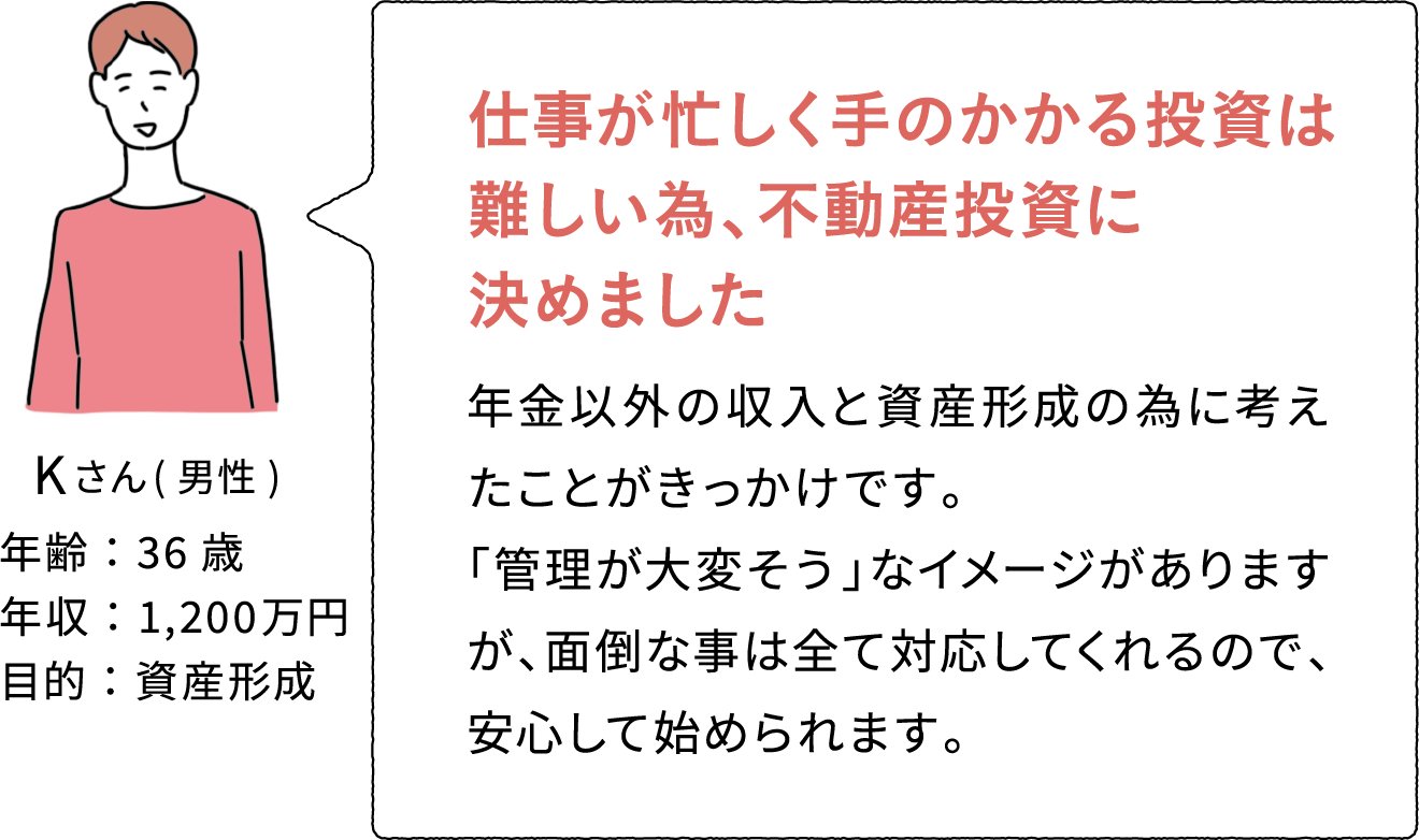 Kさん(男性) 年齢:36歳 年収:1200万円 目的:資産形成 仕事が忙しく手のかかる投資は難しい為、不動産投資に決めました 年金以外の収入と資産形成の為に考えたことがきっかけです。「管理が大変そう」なイメージがありますが、面倒な事は全て対応してくれるので、安心して始められます。