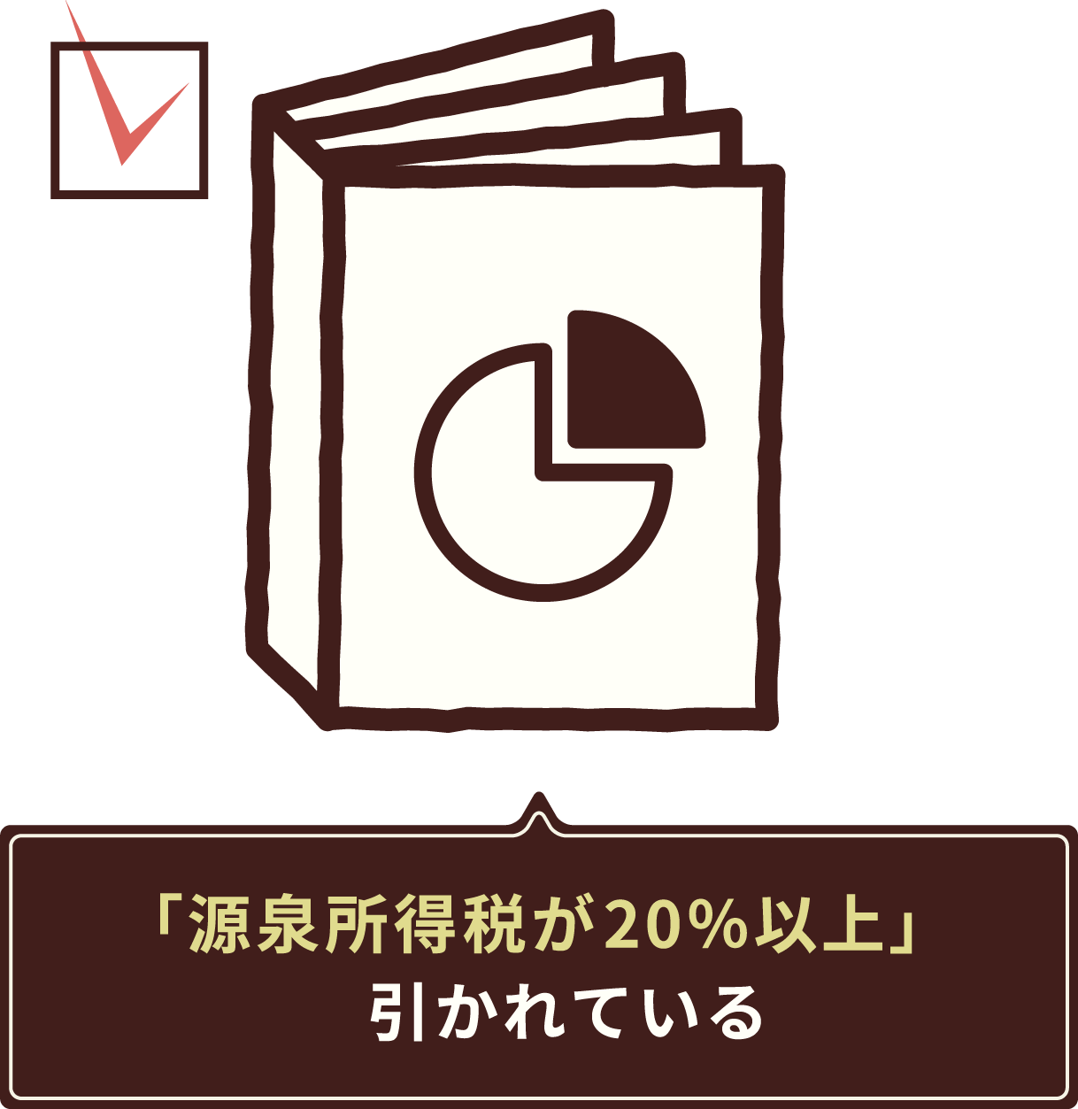 「源泉所得税が20%以上」引かれている