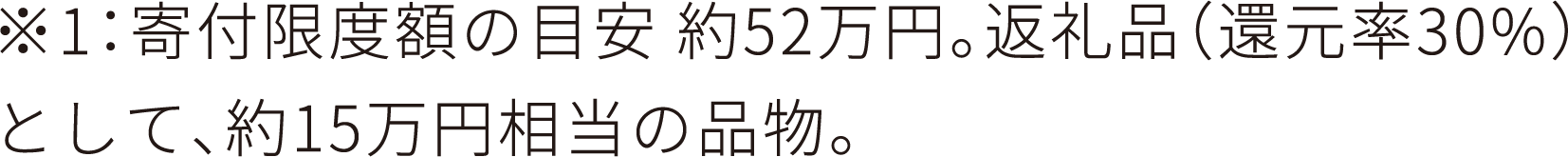 寄付限度額の目安 約52万円。返礼品(還元率30％)として、約15万円相当の品物。