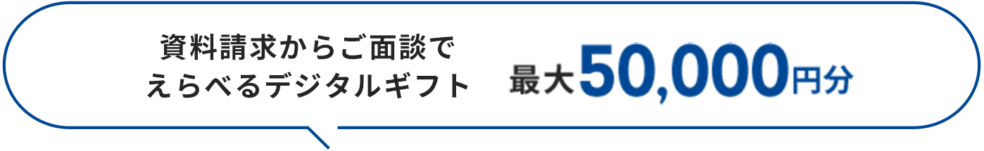 資料請求からご面談でAmazonギフトカード 合計60,000円分