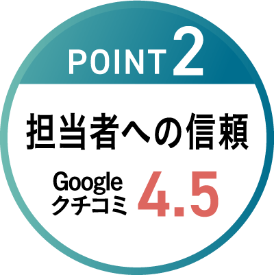 POINT2 担当者への信頼 Googleクチコミ  4.5