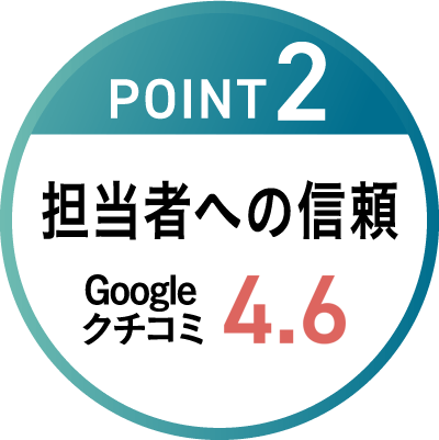 POINT2 担当者への信頼 Googleクチコミ  4.6