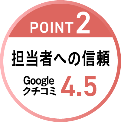 POINT2 担当者への信頼 Googleクチコミ  4.5