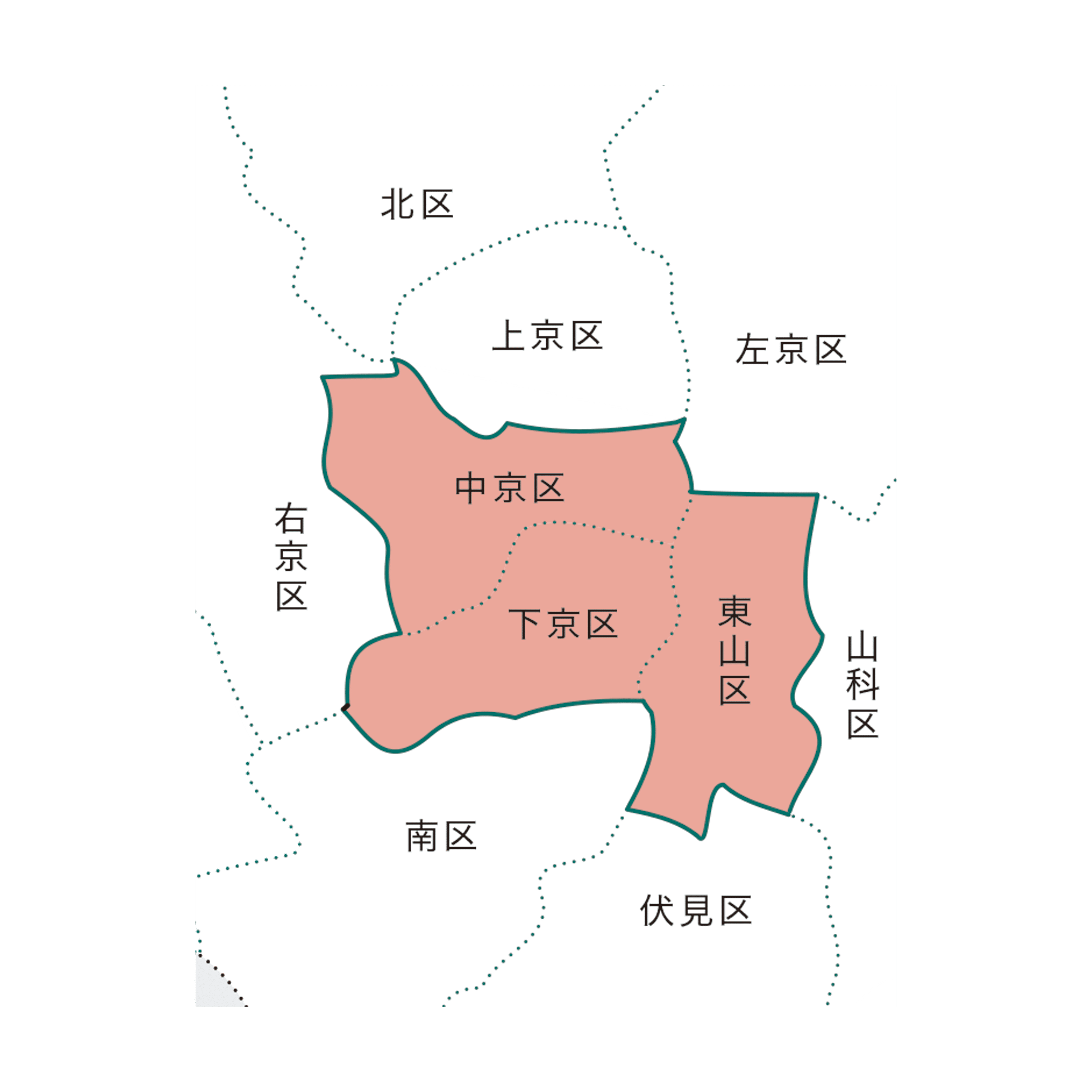 京都