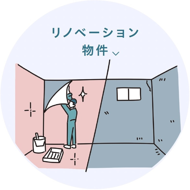 リノベーション物件